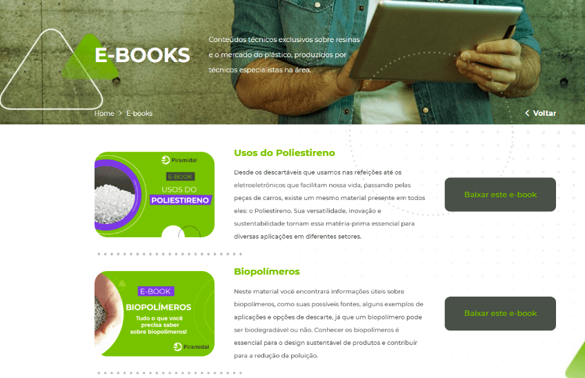 Case da Actwork - Ebooks Técnicos Piramidal