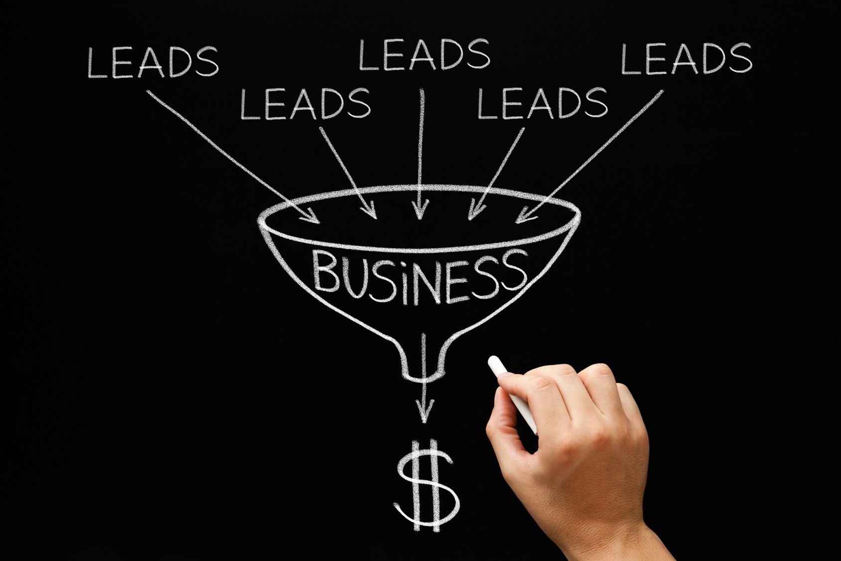 Geração de Leads com Marketing Digital