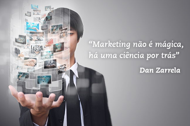 plano de ações de marketing digital